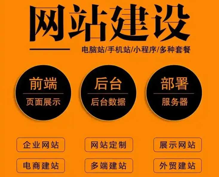 網站建設公司哪家好?2025年昆山找網站建設公司怎么找？